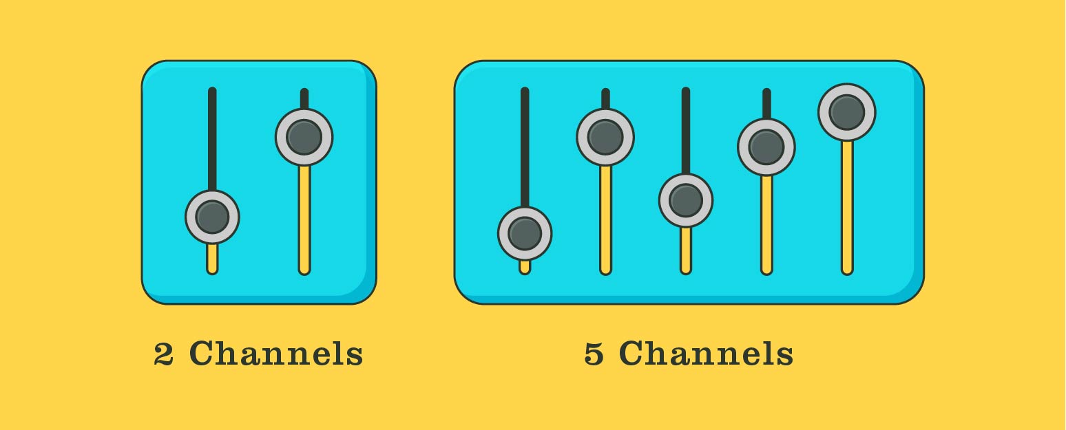 hearing aid channels